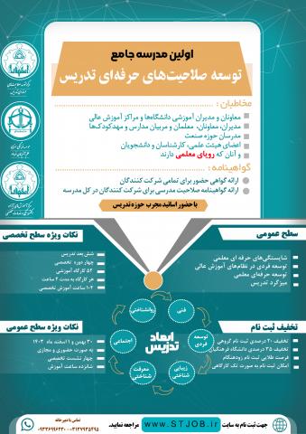 تدریس حرفه ای
